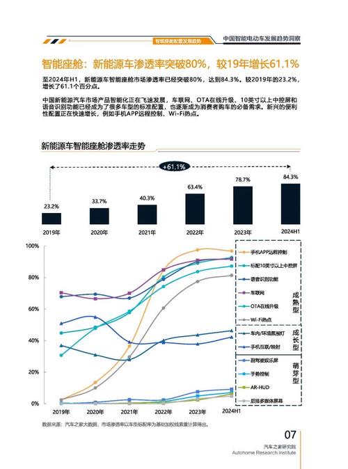 惠州25起亚对未来市场的预测，名爵汽车品牌文化的传播